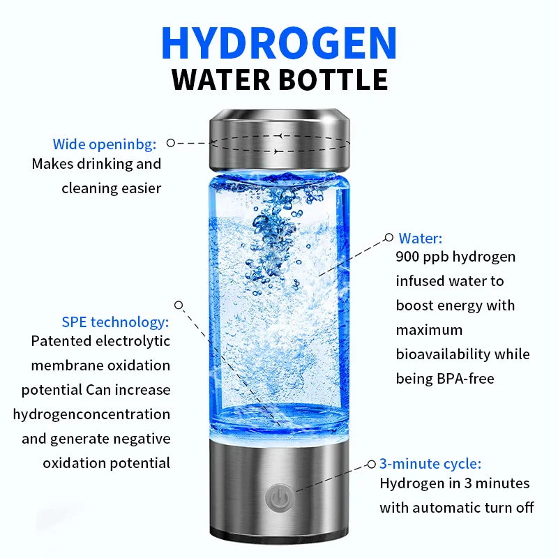 Vitality Hydrogen Water Generator 2024